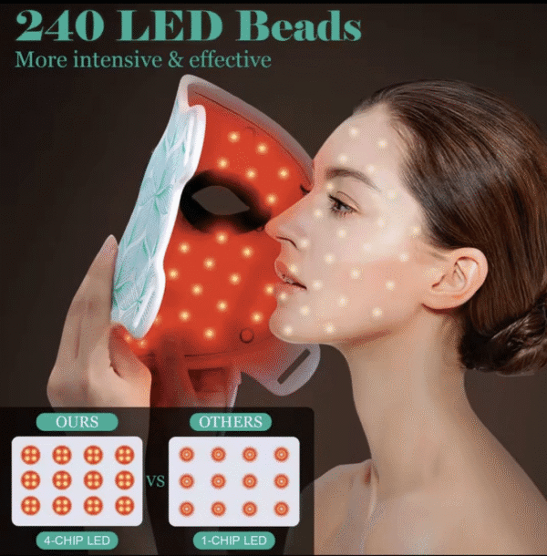 Lescolton Pro LED Mask with 6-Year Warranty. Free Worldwide Shipping - Image 2